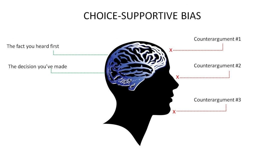 Cognitive bias