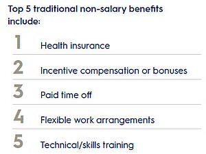 millennials-in-the-workforce-benefits