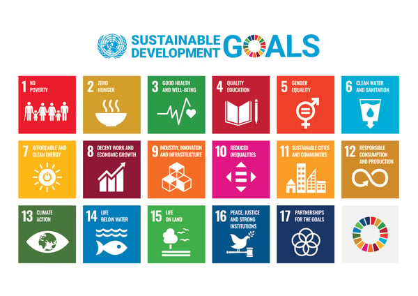 SDG Poster with UN Emblem_PRINT